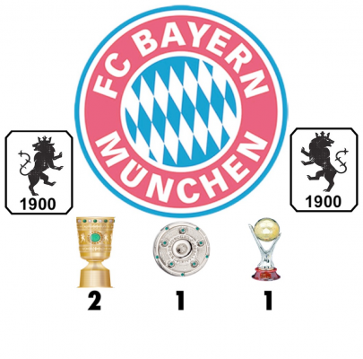 FC BAYERN MUNCHEN