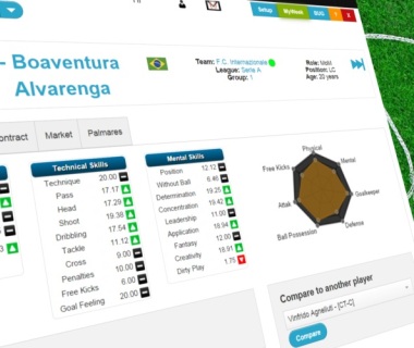 ProFurgol.com : Manager de futebol, Manager de futebol grátis